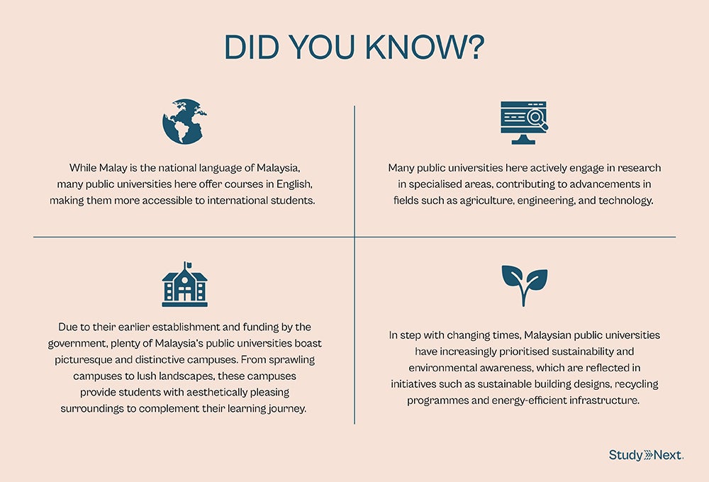 Top 10 Public Universities in Malaysia